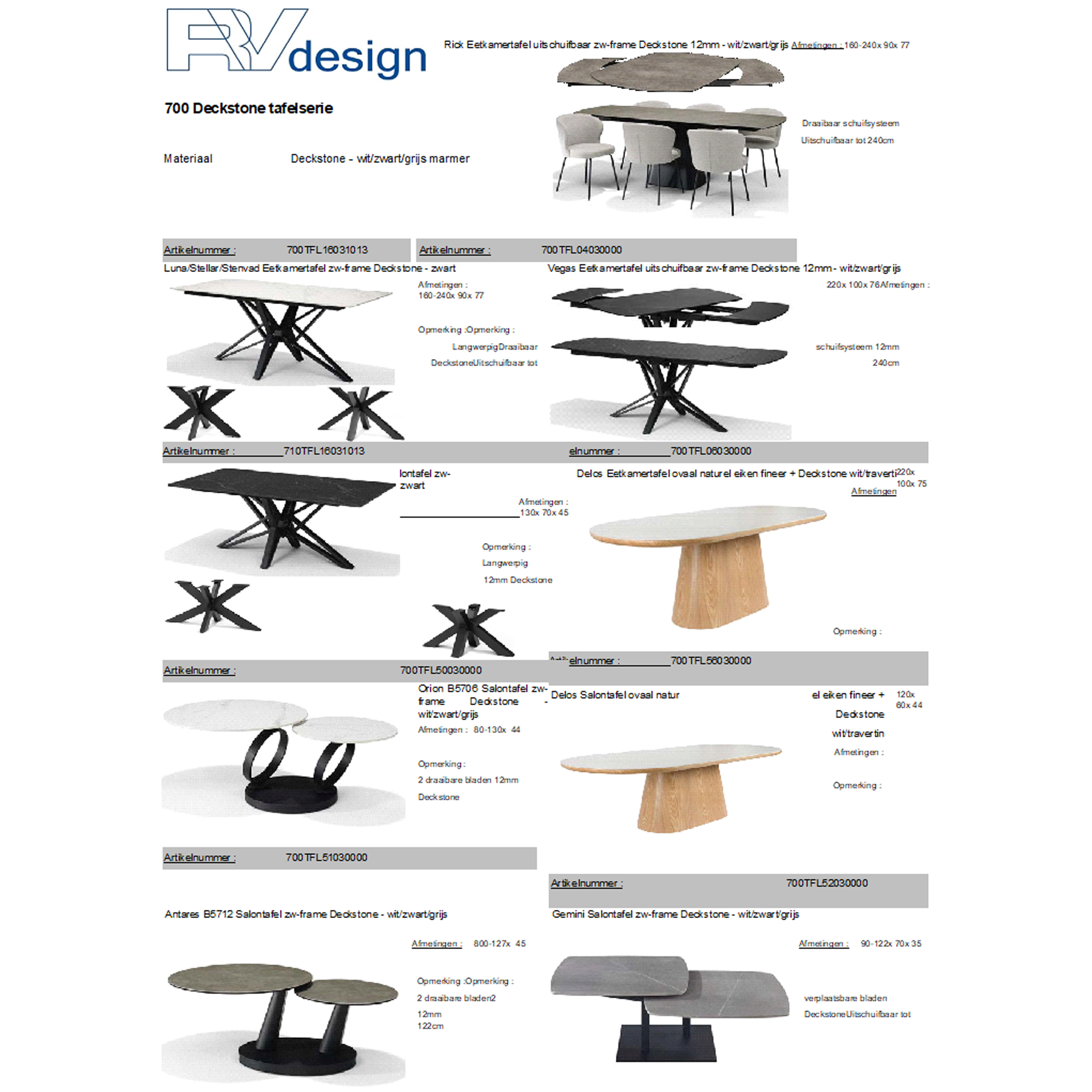 Dekton tafels